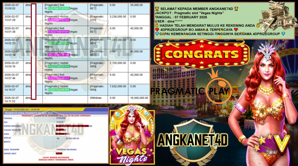 ANGKANET4D JACKPOT Pragmatic slot “Vegas Nights”‘ Rp16,000.000,- LUNAS