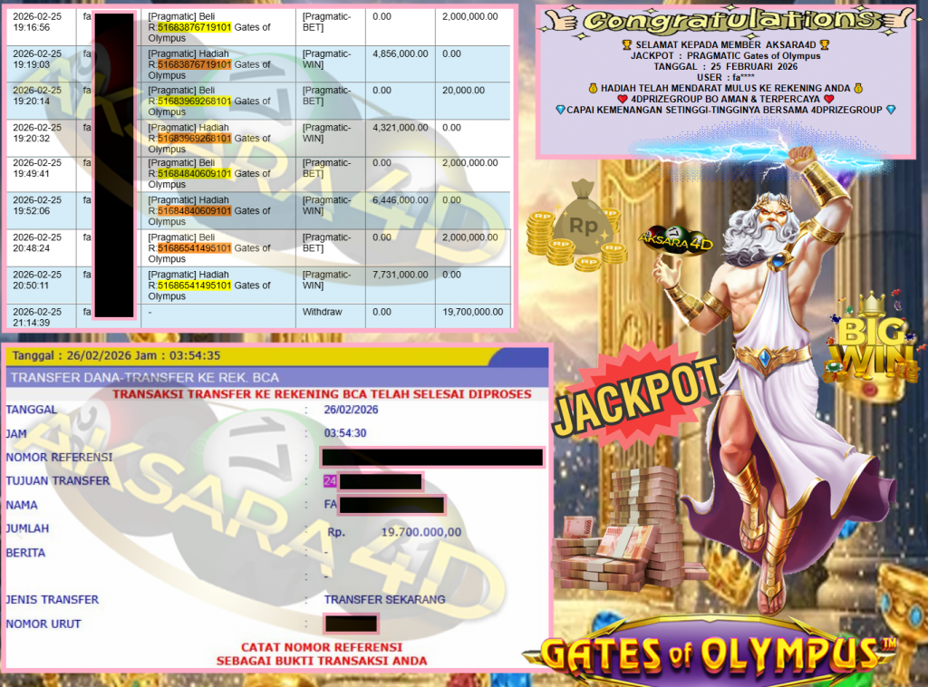 AKSARA4D JACKPOT PRAGMATIC SLOT “Gates of Olympus”‎‏‏‎‎ Rp19.700.000,- LUNAS