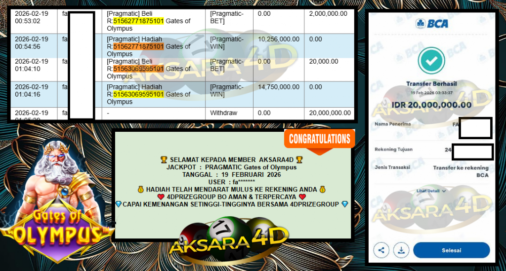 AKSARA4D JACKPOT PRAGMATIC SLOT “Gates of Olympus” Rp20.000.000,- LUNAS