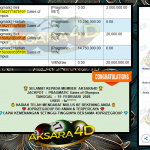 AKSARA4D JACKPOT PRAGMATIC SLOT “Gates of Olympus”‎‏‏‎‎ Rp20.000.000,- LUNAS