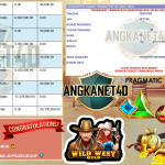 ANGKANET4D JACKPOT PRAGMATIC SLOT ”Gates of Olympus 1000” &’Wild West Gold” Rp39,100.000,- LUNAS