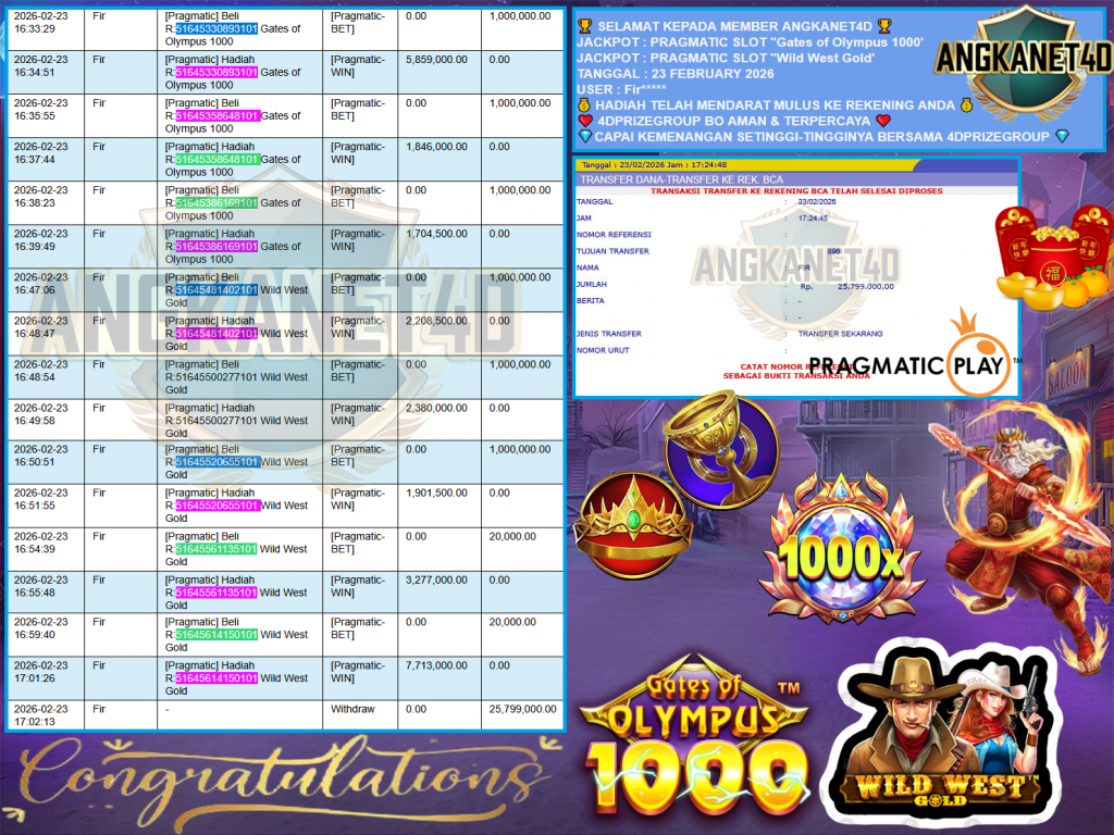 ANGKANET4D JACKPOT PRAGMATIC SLOT ”Gates of Olympus 1000” & ”Wild West Gold’ Rp25,799.000,- LUNAS