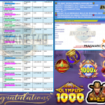 ANGKANET4D JACKPOT PRAGMATIC SLOT ”Gates of Olympus 1000” & ”Wild West Gold’ Rp25,799.000,- LUNAS