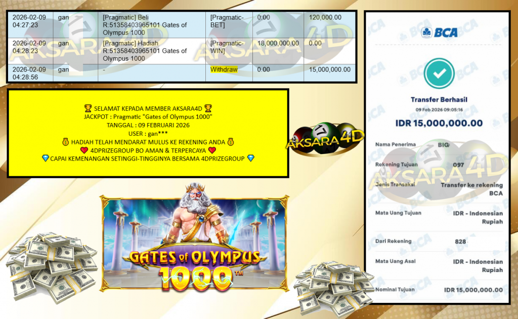 AKSARA4D JACKPOT Pragmatic “Gates of Olympus 1000” Rp15.000.000,- LUNAS