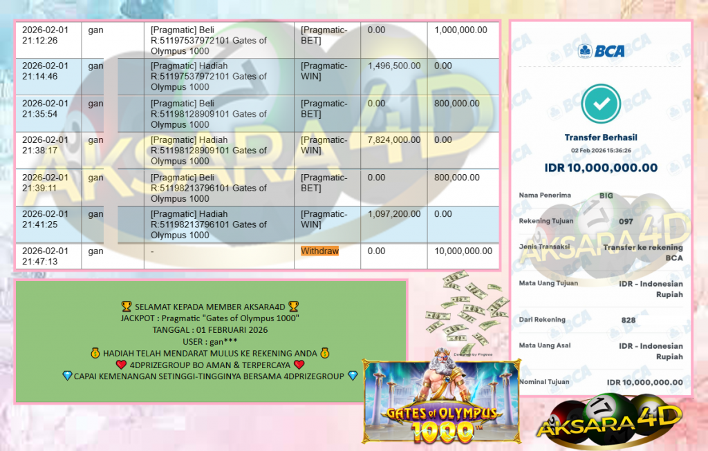 AKSARA4D JACKPOT PRAGMATIC “Gates of Olympus 1000″‎‏‏‎‎ Rp10.000.000,- LUNAS