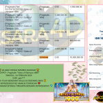 AKSARA4D JACKPOT PRAGMATIC “Gates of Olympus 1000″‎‏‏‎‎ Rp10.000.000,- LUNAS