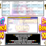 SHIO88 JACKPOT PRAGMATIC “Sweet Bonanza 1000″‎‏‏‎‎                                               Rp 22.300.000,- LUNAS