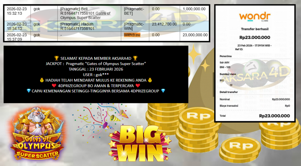 AKSARA4D JACKPOT PRAGMATIC “Gates of Olympus Super Scatter”‎‏‏‎‎ Rp23.000.000,- LUNAS