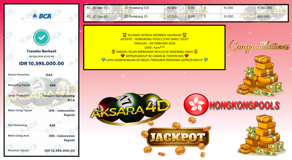 AKSARA4D JACKPOT PASARAN HONGKONG POOLS (TIAP HARI) “6525”‎‏‏‎ Rp10.595.000,- LUNAS