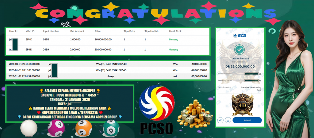4DSUPER JACKPOT PASARAN PCSO (MINGGU OFF) “0459”‎‏‏‎ Rp 25.000.000,- LUNAS