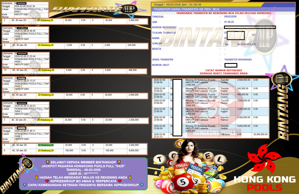 BINTANG4DP JACKPOT PASARAN HONGKONG POOLS FULL “0428” ‎‎‏‏‎ ‎‏‏‎ ‎‏‏‎ ‎‎‏‏‎ ‎‏‏‎ ‎‏‏‎‎‎‏‏‎ ‎‏‏‎ ‎‏‏‎ ‎‎‏‏‎ ‎‏‏‎ ‎‏‏‎‎‎‏‏‎ ‎‏‏‎ ‎‏‏‎ ‎‎‏‏‎ ‎‏‏‎ ‎‏‏‎‎‎‏‏‎ ‎‏‏‎ ‎‏‏‎ ‎‎‏‏‎ ‎‏‏‎ ‎‏‏‎Rp 20.000.000,- LUNAS