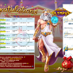 ANUGERAHTOTO JACKPOT PRAGMATIC SLOT ” Gates of Olympus ” Rp 14.000.000,- LUNAS
