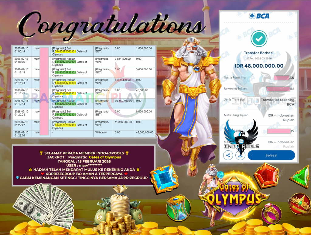 INDO4DPOOLS JACKPOT PRAGMATIC SLOT ” Gates of Olympus ” Rp 48.000.000,- LUNAS