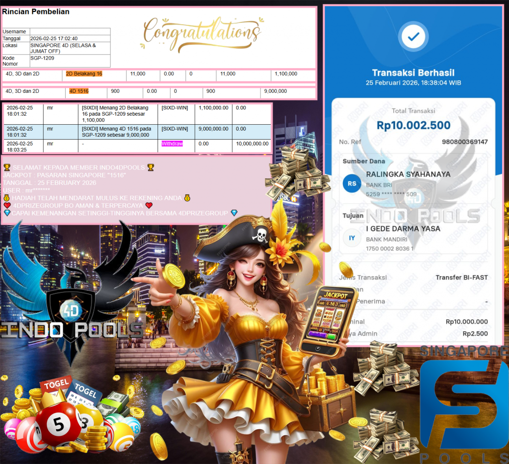 INDO4DPOOLS JACKPOT PASARAN SINGAPORE POOLS “1516” Rp10.000.000,- LUNAS
