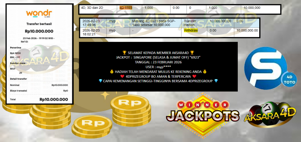 AKSARA4D JACKPOT PASARAN SINGAPORE (SELASA & JUMAT OFF) “6923” Rp10.000.000,- LUNAS