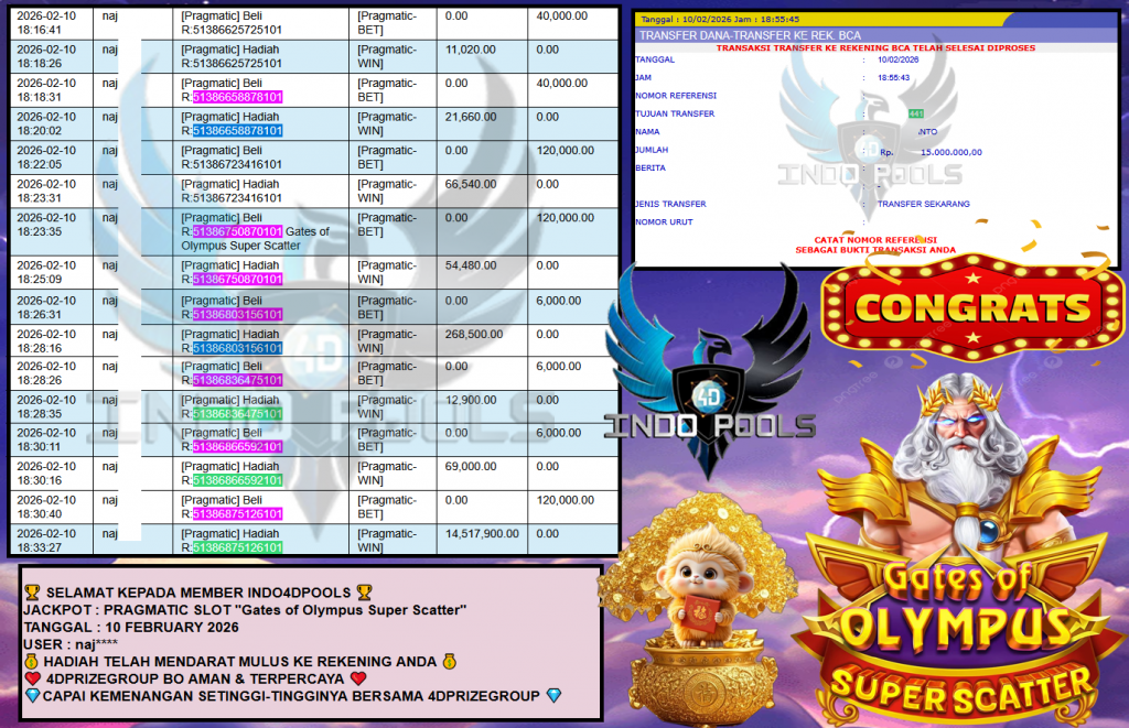 INDO4DPOOLS JACKPOT PRAGMATIC SLOT “Gates of Olympus Super Scatter” Rp15,000.000,- LUNAS