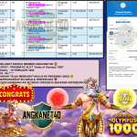 ANGKANET4D JACKPOT PRAGMATIC SLOT “Gates of Olympus 1000” Rp50,000.000,- LUNAS