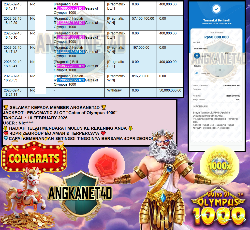 ANGKANET4D JACKPOT PRAGMATIC SLOT “Gates of Olympus 1000” Rp50,000.000,- LUNAS