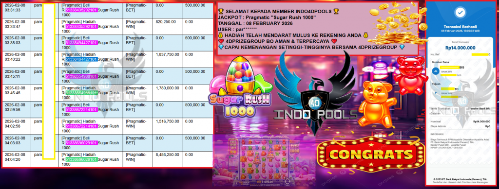 INDO4DPOOLS JACKPOT PRAGMATIC SLOT “Sugar Rush 1000” Rp14,000.000,- LUNAS