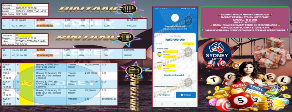 BINTANG4DP JACKPOT PASARAN SYDNEY LOTTO “8592” ‎‎‏‏‎ ‎‏‏‎ ‎‏‏‎ ‎‎‏‏‎ ‎‏‏‎ ‎‏‏‎‎‎‏‏‎ ‎‏‏‎ ‎‏‏‎ ‎‎‏‏‎ ‎‏‏‎ ‎‏‏‎‎‎‏‏‎ ‎‏‏‎ ‎‏‏‎ ‎‎‏‏‎ ‎‏‏‎ ‎‏‏‎‎‎‏‏‎ ‎‏‏‎ ‎‏‏‎ ‎‎‏‏‎ ‎‏‏‎ ‎‏‏‎‎‎‏‏‎ ‎‏‏‎ ‎‏‏‎ ‎‎‏‏‎ ‎‏‏‎ ‎‏‏‎‎‎‏‏‎ ‎‏‏‎ ‎‏‏‎ ‎‎‏‏‎ ‎‏‏‎ ‎‏‏‎‎‎‏‏‎ ‎‏‏‎ ‎‏‏‎ ‎‎‏‏‎ ‎‏‏‎ ‎‏‏‎‎‎‏‏‎ ‎‏‏‎ ‎‏‏‎ ‎‎‏‏‎ ‎‏‏‎ ‎‏‏‎‎‎‏‏‎ ‎‏‏‎ ‎‏‏‎ ‎‎‏‏‎ ‎‏‏‎ ‎‏‏‎‎‎‏‏‎ ‎‏‏‎ ‎‏‏‎ ‎‎‏‏‎ ‎‏‏‎ ‎‏‏‎‎‎‏‏‎ ‎‏‏‎ ‎‏‏‎ ‎‎‏‏‎ ‎‏‏‎ ‎‎‏‏‎ ‎‏‏‎ ‎‏‏‎ ‎‎‏‏‎ ‎‏‏‎ ‎‏‏‎‎‏‏‎Rp 50.000.000,- LUNAS