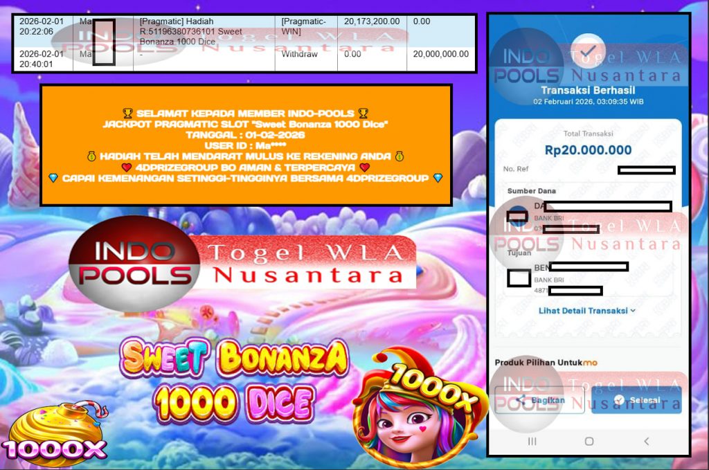 INDO-POOLS JACKPOT PRAGMATIC SLOT “Sweet Bonanza 1000 Dice” ‎‎‏‏‎ ‎‏‏‎ ‎‏‏‎ ‎‎‏‏‎ ‎‏‏‎ ‎‏‏‎‎‎‏‏‎ ‎‏‏‎ ‎‏‏‎ ‎‎‏‏‎ ‎‏‏‎ ‎‏‏‎‎‎‏‏‎ ‎‏‏‎ ‎‏‏‎ ‎‎‏‏‎ ‎‏‏‎ ‎‏‏‎‎‎‏‏‎ ‎‏‏‎ ‎‏‏‎ ‎‎‏‏‎ ‎‏‏‎ ‎‏‏‎‎‎‏‏‎ ‎‏‏‎ ‎‏‏‎ ‎‎‏‏‎ ‎‏‏‎ ‎‏‏‎‎‎‏‏‎ ‎‏‏‎ ‎‏‏‎ ‎‎‏‏‎ ‎‏‏‎ ‎‏‏‎‎‎‏‏‎ ‎‏‏‎ ‎‏‏‎ ‎‎‏‏‎‎‏‏Rp 20.000.000,- LUNAS