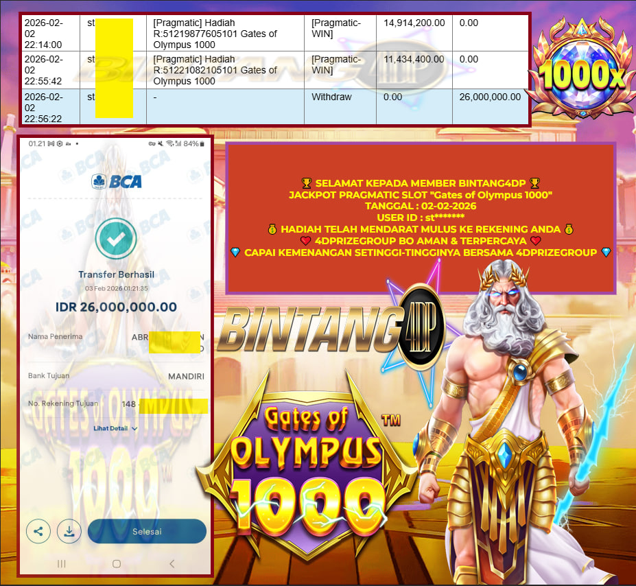 BINTANG4DP JACKPOT PRAGMATIC SLOT “Gates of Olympus 1000” ‎‎‏‏‎ ‎‏‏‎ ‎‏‏‎ ‎‎‏‏‎ ‎‏‏‎ ‎‏‏‎‎‎‏‏‎ ‎‏‏‎ ‎‏‏‎ ‎‎‏‏‎ ‎‏‏‎ ‎‏‏‎‎‎‏‏‎ ‎‏‏‎ ‎‏‏‎ ‎‎‏‏‎ ‎‏‏‎ ‎‏‏‎‎‎‏‏‎ ‎‏‏‎ ‎‏‏‎ ‎‎‏‏‎ ‎‏‏‎ ‎‏‏‎‎‎‏‏‎ ‎‏‏‎ ‎‏‏‎ ‎‎‏‏‎ ‎‏‏‎ ‎‏‏‎‎‎‏‏‎ ‎‏‏‎ ‎‏‏‎ ‎‎‏‏‎ ‎‏‏‎ ‎‏‏‎‎‎‏‏‎ ‎‏‏‎ ‎‏‏‎ ‎‎‏‏‎ ‎‏‏‎ ‎‏‏‎‎‎‏‏‎ ‎‏‏‎ ‎‏‏‎ ‎‎‏‏‎ ‎‏‏‎ ‎‏‏‎Rp 26.000.000,- LUNAS