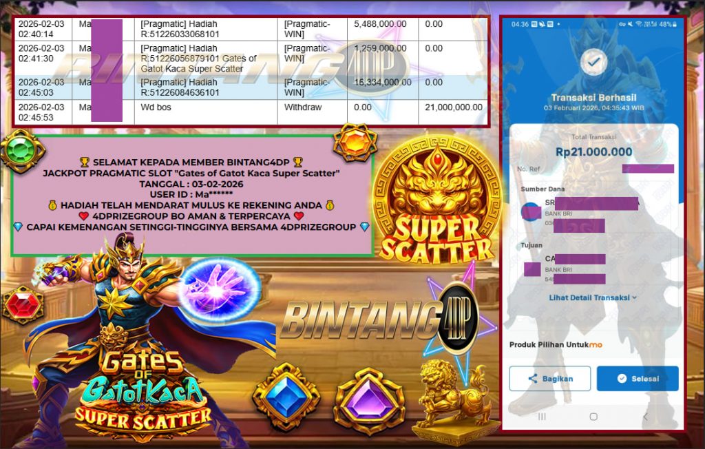BINTANG4DP JACKPOT PRAGMATIC SLOT “Gates of Gatot Kaca Super Scatter” ‎‎‏‏‎ ‎‏‏‎ ‎‏‏‎ ‎‎‏‏‎ ‎‏‏‎ ‎‏‏‎‎‎‏‏‎ ‎‏‏‎ ‎‏‏‎ ‎‎‏‏‎ ‎‏‏‎ ‎‏‏‎‎‎‏‏‎ ‎‏‏‎ ‎‏‏‎ ‎‎‏‏‎ ‎‏‏‎ ‎‏‏‎Rp 21.000.000,- LUNAS