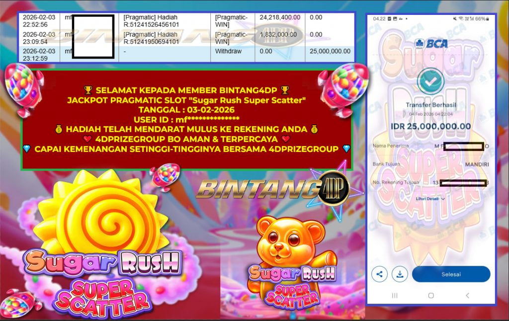 BINTANG4DP JACKPOT PRAGMATIC SLOT “Sugar Rush Super Scatter” ‎‎‏‏‎ ‎‏‏‎ ‎‏‏‎ ‎‎‏‏‎ ‎‏‏‎ ‎‏‏‎‎‎‏‏‎ ‎‏‏‎ ‎‏‏‎ ‎‎‏‏‎ ‎‏‏‎ ‎‏‏‎‎‎‏‏‎ ‎‏‏‎ ‎‏‏‎ ‎‎‏‏‎ ‎‏‏‎ ‎‏‏‎‎‎‏‏‎ ‎‏‏‎ ‎‏‏‎ ‎‎‏‏‎ ‎‏‏‎ ‎‏‏‎‎‎‏‏‎ ‎‏‏‎ ‎‏‏‎ ‎‎‏‏‎ ‎‏‏‎ ‎‏‏‎‎‎‏‏‎ ‎‏‏‎ ‎‏‏‎ ‎‎‏‏‎ ‎‏‏‎ ‎‏‏‎‎‎‏‏‎ ‎‏‏‎ ‎‏‏‎ ‎‎‏‏‎ ‎‏‏‎ ‎‏‏‎Rp 25.000.000,- LUNAS