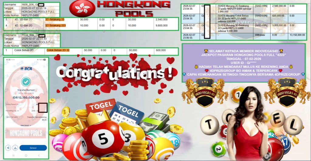 INDOVEGAS4D JACKPOT PASARAN HONGKONG POOLS FULL “4223” ‎‎‏‏‎ ‎‏‏‎ ‎‏‏‎ ‎‎‏‏‎ ‎‏‏‎ ‎‏‏‎‎‎‏‏‎ ‎‏‏‎ ‎‏‏‎ ‎‎‏‏‎ ‎‏‏‎ ‎‏‏‎‎‎‏‏‎ ‎‏‏‎ ‎‏‏‎ ‎‎‏‏‎ ‎‏‏‎ ‎‏‏‎‎‎‏‏‎ ‎‏‏‎ ‎‏‏‎ ‎‎‏‏‎ ‎‏‏‎ ‎‏‏‎Rp 13.150.000,- LUNAS