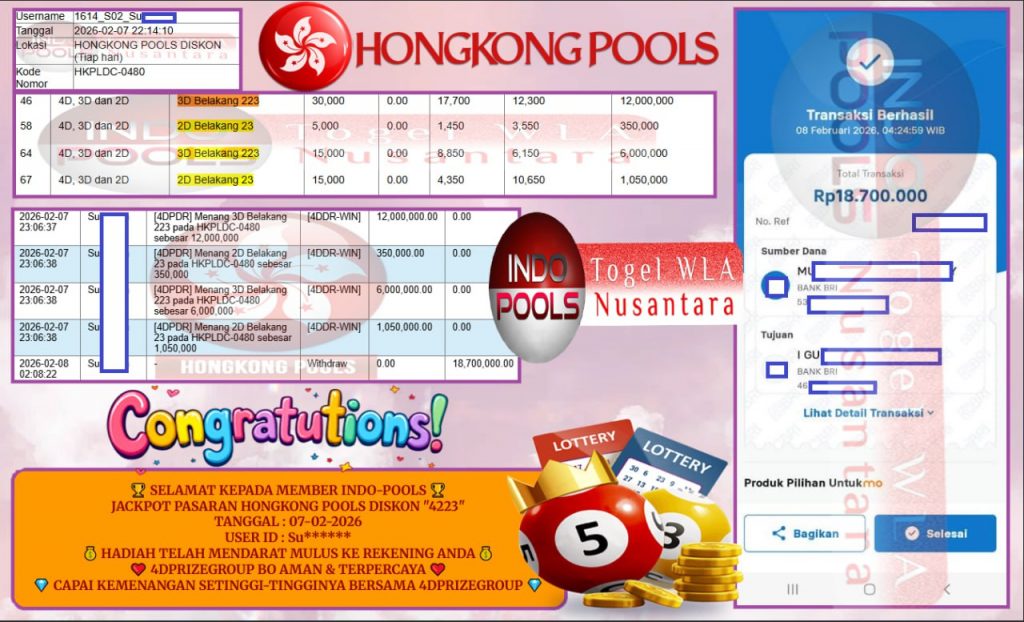 INDO-POOLS JACKPOT PASARAN HONGKONG POOLS DISKON “4223” ‎‎‏‏‎ ‎‏‏‎ ‎‏‏‎ ‎‎‏‏‎ ‎‏‏‎ ‎‏‏‎‎‎‏‏‎ ‎‏‏‎ ‎‏‏‎ ‎‎‏‏‎ ‎‏‏‎ ‎‏‏‎‎‎‏‏‎ ‎‏‏‎ ‎‏‏‎ ‎‎‏‏‎ ‎‏‏‎ ‎‏‏‎Rp 18.700.000,- LUNAS