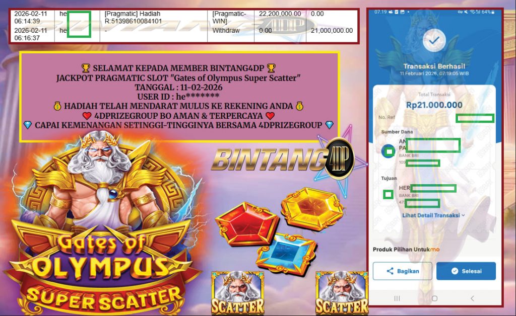 BINTANG4DP JACKPOT PRAGMATIC SLOT “Gates of Olympus Super Scatter” ‎‎‏‏‎ ‎‏‏‎ ‎‏‏‎ ‎‎‏‏‎ ‎‏‏‎ ‎‏‏‎‎‎‏‏‎ ‎‏‏‎ ‎‏‏‎ ‎‎‏‏‎ ‎‏‏‎ ‎‏‏‎‎‎‏‏‎ ‎‏‏‎ ‎‏‏‎ ‎‎‏‏‎ ‎‏‏‎ ‎‏‏‎‎‎‏‏‎ ‎‏‏‎ ‎‏‏‎ ‎‎‏‏‎ ‎‏‏‎ ‎‏‏‎Rp 21.000.000,- LUNAS
