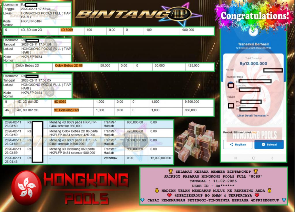 BINTANG4DP JACKPOT PASARAN HONGKONG POOLS FULL “8069” ‎‎‏‏‎ ‎‏‏‎ ‎‏‏‎ ‎‎‏‏‎ ‎‏‏‎ ‎‏‏‎‎‎‏‏‎ ‎‏‏‎ ‎‏‏‎ ‎‎‏‏‎ ‎‏‏‎ ‎‏‏‎‎‎‏‏‎ ‎‏‏‎ ‎‏‏‎ ‎‎‏‏‎ ‎‏‏‎ ‎‏‏‎‎‎‏‏‎ ‎‏‏‎ ‎‏‏‎ ‎‎‏‏‎ ‎‏‏‎ ‎‏‏‎Rp 12.000.000,- LUNAS