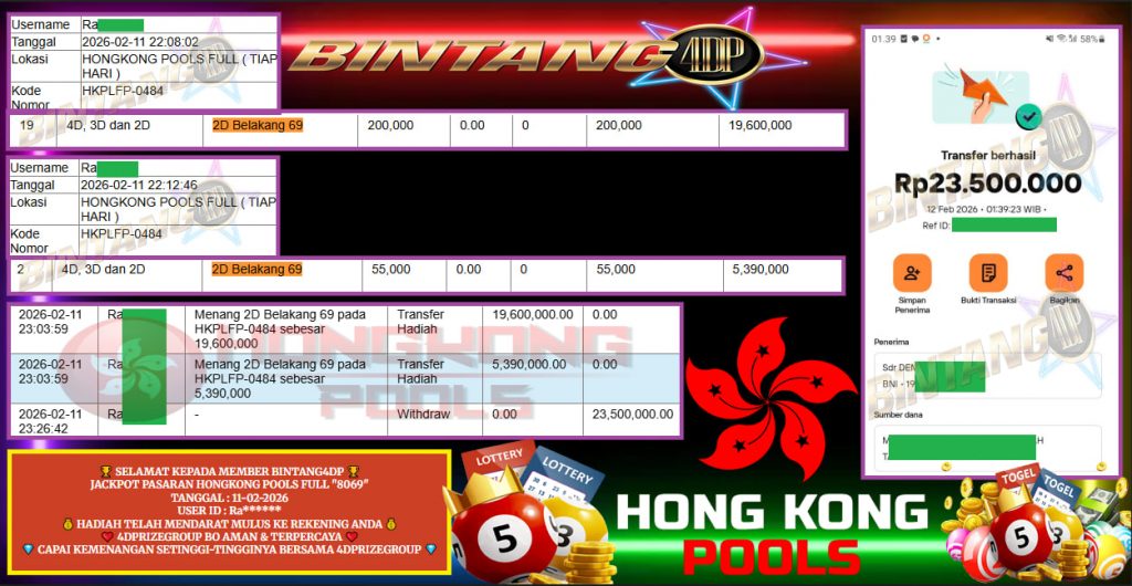 BINTANG4DP JACKPOT PASARAN HONGKONG POOLS FULL “8069” Rp 23.500.000,- LUNAS