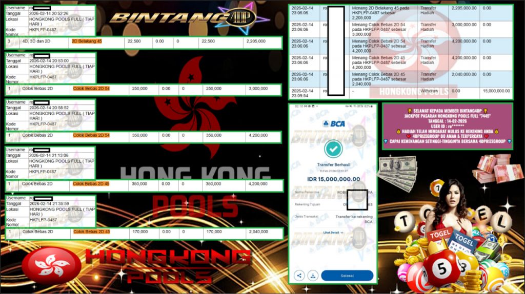 BINTANG4DP JACKPOT PASARAN HONGKONG POOLS FULL “7445” Rp 15.000.000,- LUNAS