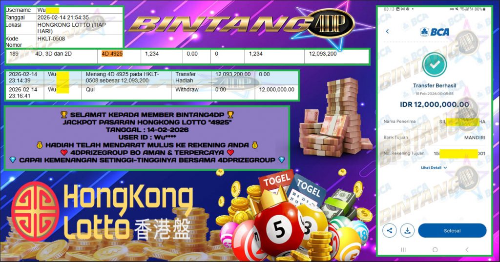 BINTANG4DP JACKPOT PASARAN HONGKONG LOTTO “4925” Rp 12.000.000,- LUNAS
