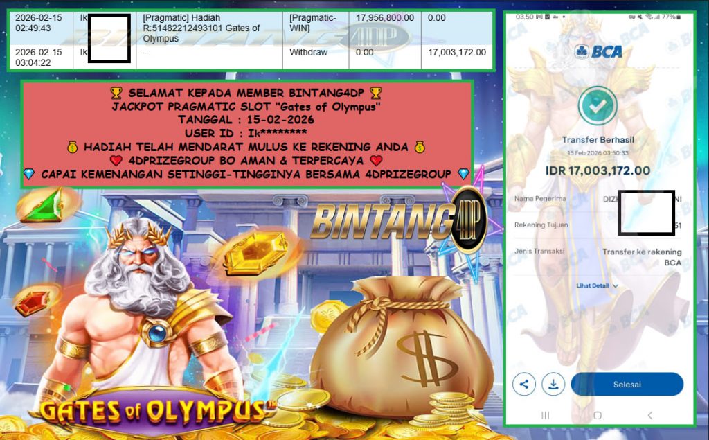 BINTANG4DP JACKPOT PRAGMATIC SLOT “Gates of Olympus” ‎‎‏‏‎ ‎‏‏‎ ‎‏‏‎ ‎‎‏‏‎ ‎‏‏‎ ‎‏‏‎‎‎‏‏‎ ‎‏‏‎ ‎‏‏‎ ‎‎‏‏‎ ‎‏‏‎ ‎‏‏‎‎‎‏‏‎ ‎‏‏‎ ‎‏‏‎ ‎‎‏‏‎ ‎‏‏‎ ‎‏‏‎‎‎‏‏‎ ‎‏‏‎ ‎‏‏‎ ‎‎‏‏‎ ‎‏‏‎ ‎‏‏‎‎‎‏‏‎ ‎‏‏‎ ‎‏‏‎ ‎‎‏‏‎ ‎‏‏‎ ‎‏‏‎‎‎‏‏‎ ‎‏‏‎ ‎‏‏‎ ‎‎‏‏‎ ‎‏‏‎ ‎‏‏‎‎‎‏‏‎ ‎‏‏‎ ‎‏‏‎ ‎‎‏‏‎ ‎‏‏‎ ‎‏‏‎‎‎‏‏‎ ‎‏‏‎ ‎‏‏‎ ‎‎‏‏‎ ‎‏‏‎ ‎‏‏‎‎‎‏‏‎ ‎‏‏‎ ‎‏‏‎ ‎‎‏‏‎ ‎‏‏‎ ‎‎‏‏‎ ‎‏‏‎ ‎‏‏‎ ‎‎‏‏‎ ‎‏‏‎ ‎‏‏‎‎‏‏‎Rp 17.003.172,- LUNAS