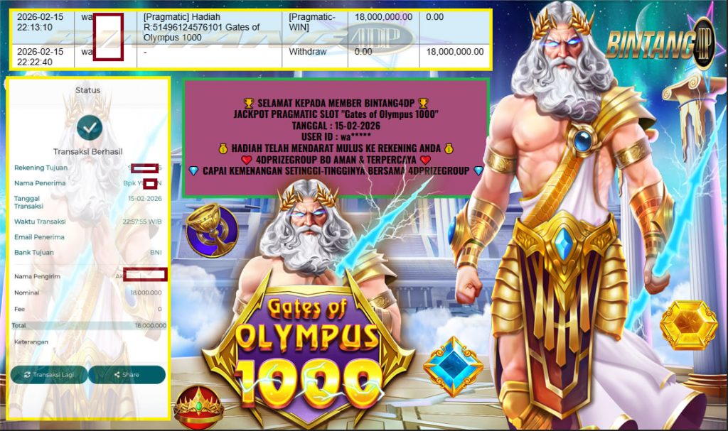 BINTANG4DP JACKPOT PRAGMATIC SLOT “Gates of Olympus 1000” ‎‎‏‏‎ ‎‏‏‎ ‎‏‏‎ ‎‎‏‏‎ ‎‏‏‎ ‎‏‏‎‎‎‏‏‎ ‎‏‏‎ ‎‏‏‎ ‎‎‏‏‎ ‎‏‏‎ ‎‏‏‎‎‎‏‏‎ ‎‏‏‎ ‎‏‏‎ ‎‎‏‏‎ ‎‏‏‎ ‎‏‏‎‎‎‏‏‎ ‎‏‏‎ ‎‏‏‎ ‎‎‏‏‎ ‎‏‏‎ ‎‏‏‎‎‎‏‏‎ ‎‏‏‎ ‎‏‏‎ ‎‎‏‏‎ ‎‏‏‎ ‎‏‏‎‎‎‏‏‎ ‎‏‏‎ ‎‏‏‎ ‎‎‏‏‎ ‎‏‏‎ ‎‏‏‎‎‎‏‏‎ ‎‏‏‎ ‎‏‏‎ ‎‎‏‏‎ ‎‏‏‎ ‎‏‏‎‎‎‏‏‎ ‎‏‏‎ ‎‏‏‎ ‎‎‏‏‎ ‎‏‏‎ ‎‏‏‎Rp 18.000.000,- LUNAS