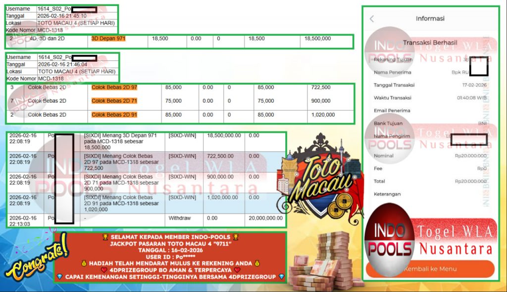 INDO-POOLS JACKPOT PASARAN TOTO MACAU 4 “9711” Rp 20.000.000,- LUNAS