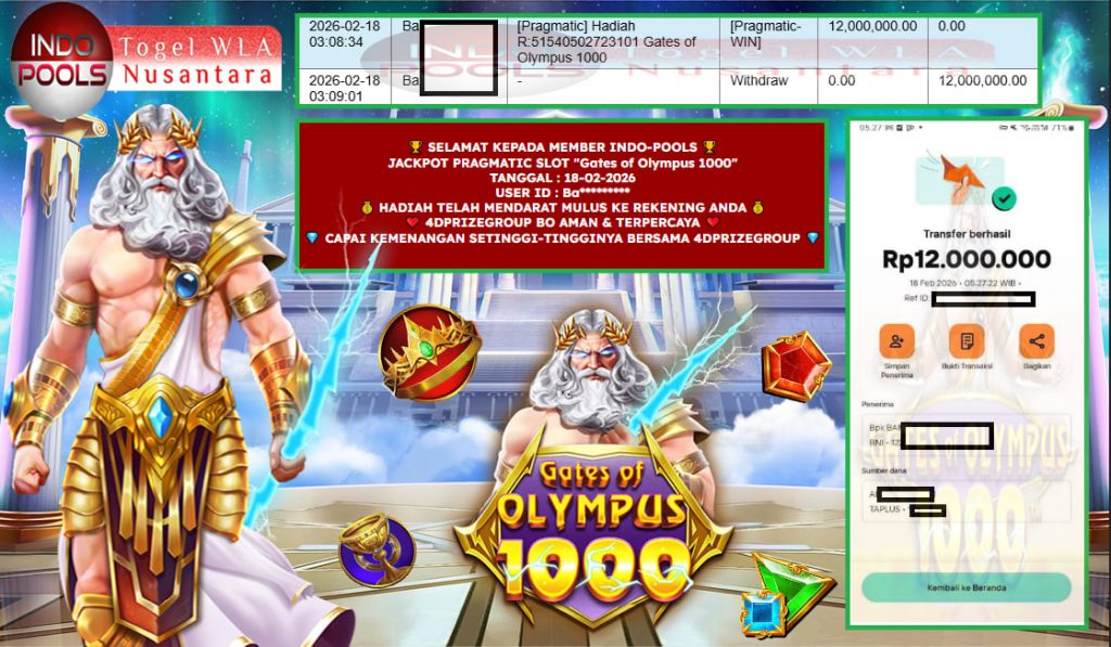 INDO-POOLS JACKPOT PRAGMATIC SLOT “Gates of Olympus 1000” ‎‎‏‏‎ ‎‏‏‎ ‎‏‏‎ ‎‎‏‏‎ ‎‏‏‎ ‎‏‏‎‎‎‏‏‎ ‎‏‏‎ ‎‏‏‎ ‎‎‏‏‎ ‎‏‏‎ ‎‏‏‎‎‎‏‏‎ ‎‏‏‎ ‎‏‏‎ ‎‎‏‏‎ ‎‏‏‎ ‎‏‏‎‎‎‏‏‎ ‎‏‏‎ ‎‏‏‎ ‎‎‏‏‎ ‎‏‏‎ ‎‏‏‎‎‎‏‏‎ ‎‏‏‎ ‎‏‏‎ ‎‎‏‏‎ ‎‏‏‎ ‎‏‏‎‎‎‏‏‎ ‎‏‏‎ ‎‏‏‎ ‎‎‏‏‎ ‎‏‏‎ ‎‏‏‎‎‎‏‏‎ ‎‏‏‎ ‎‏‏‎ ‎‎‏‏‎ ‎‏‏‎ ‎‏‏‎‎‎‏‏‎ ‎‏‏‎ ‎‏‏‎ ‎‎‏‏‎ ‎‏‏‎ ‎‏‏‎Rp 12.000.000,- LUNAS