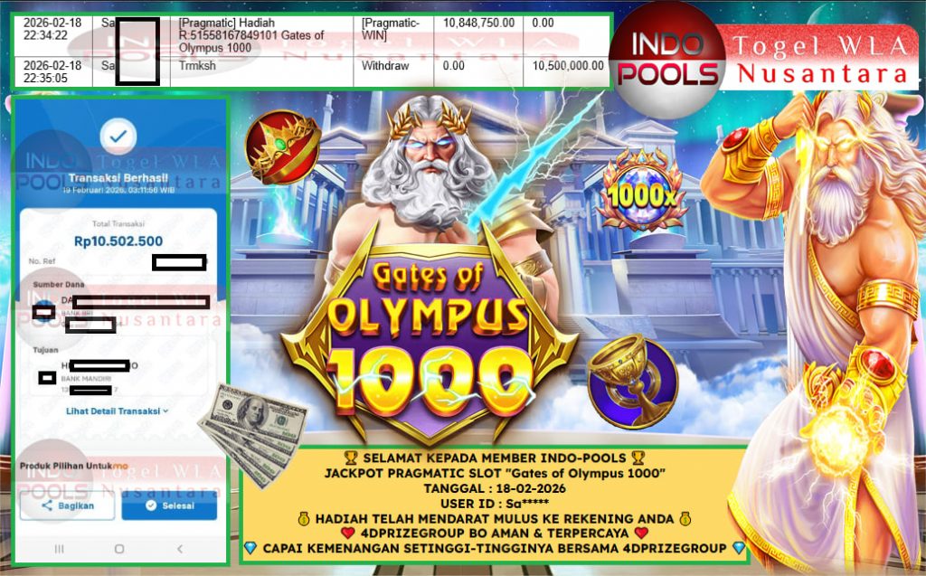 INDO-POOLS JACKPOT PRAGMATIC SLOT “Gates of Olympus 1000” Rp 10.500.000,- LUNAS