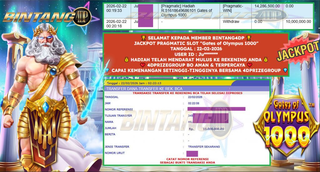 BINTANG4DP JACKPOT PRAGMATIC SLOT “Gates of Olympus 1000” ‎‎‏‏‎ ‎‏‏‎ ‎‏‏‎ ‎‎‏‏‎ ‎‏‏‎ ‎‏‏‎‎‎‏‏‎ ‎‏‏‎ ‎‏‏‎ ‎‎‏‏‎ ‎‏‏‎ ‎‏‏‎‎‎‏‏‎ ‎‏‏‎ ‎‏‏‎ ‎‎‏‏‎ ‎‏‏‎ ‎‏‏‎‎‎‏‏‎ ‎‏‏‎ ‎‏‏‎ ‎‎‏‏‎ ‎‏‏‎ ‎‏‏‎‎‎‏‏‎ ‎‏‏‎ ‎‏‏‎ ‎‎‏‏‎ ‎‏‏‎ ‎‏‏‎‎‎‏‏‎ ‎‏‏‎ ‎‏‏‎ ‎‎‏‏‎ ‎‏‏‎ ‎‏‏‎‎‎‏‏‎ ‎‏‏‎ ‎‏‏‎ ‎‎‏‏‎ ‎‏‏‎ ‎‏‏‎‎‎‏‏‎ ‎‏‏‎ ‎‏‏‎ ‎‎‏‏‎ ‎‏‏‎ ‎‏‏‎Rp 10.000.000,- LUNAS
