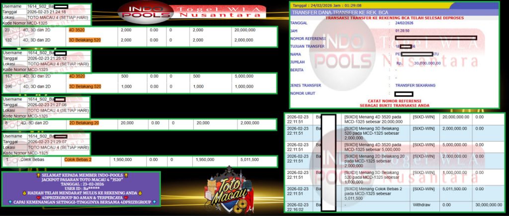INDO-POOLS JACKPOT PASARAN TOTO MACAU 4 “3520” ‎‎‏‏‎ ‎‏‏‎ ‎‏‏‎ ‎‎‏‏‎ ‎‏‏‎ ‎‏‏‎‎‎‏‏‎ ‎‏‏‎ ‎‏‏‎ ‎‎‏‏‎ ‎‏‏‎ ‎‏‏‎‎‎‏‏‎ ‎‏‏‎ ‎‏‏‎ ‎‎‏‏‎ ‎‏‏‎ ‎‏‏‎‎‎‏‏‎ ‎‏‏‎ ‎‏‏‎ ‎‎‏‏‎ ‎‏‏‎ ‎‏‏‎‎‎‏‏‎ ‎‏‏‎ ‎‏‏‎ ‎‎‏‏‎ ‎‏‏‎ ‎‏‏‎‎‎‏‏‎ ‎‏‏‎ ‎‏‏‎ ‎‎‏‏‎ ‎‏‏‎ ‎‏‏‎‎‎‏‏‎ ‎‏‏‎ ‎‏‏‎ ‎‎‏‏‎ ‎‏‏‎ ‎‏‏‎‎‎‏‏‎ ‎‏‏‎ ‎‏‏‎ ‎‎‏‏‎ ‎‏‏‎ ‎‏‏‎‎‎‏‏‎ ‎‏‏‎ ‎‏‏‎ ‎‎‏‏‎ ‎‏‏‎ ‎‏‏‎‎‎‏‏‎ ‎‏‏‎ ‎‏‏‎ ‎‎‏‏‎ ‎‏‏‎ ‎‏‏‎‎‎‏‏‎ ‎‏‏‎ ‎‏‏‎ ‎‎‏‏‎ ‎‏‏‎ ‎‏‏‎Rp 30.000.000,- LUNAS
