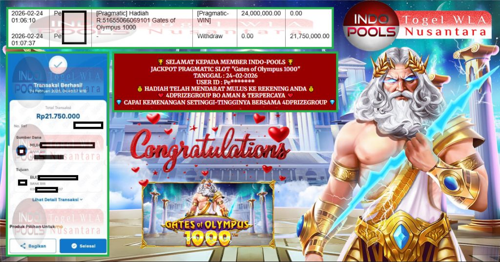 INDO-POOLS JACKPOT PRAGMATIC SLOT “Gates of Olympus 1000” ‎‎‏‏‎ ‎‏‏‎ ‎‏‏‎ ‎‎‏‏‎ ‎‏‏‎ ‎‏‏‎‎‎‏‏‎ ‎‏‏‎ ‎‏‏‎ ‎‎‏‏‎ ‎‏‏‎ ‎‏‏‎‎‎‏‏‎ ‎‏‏‎ ‎‏‏‎ ‎‎‏‏‎ ‎‏‏‎ ‎‏‏‎‎‎‏‏‎ ‎‏‏‎ ‎‏‏‎ ‎‎‏‏‎ ‎‏‏‎ ‎‏‏‎‎‎‏‏‎ ‎‏‏‎ ‎‏‏‎ ‎‎‏‏‎ ‎‏‏‎ ‎‏‏‎‎‎‏‏‎ ‎‏‏‎ ‎‏‏‎ ‎‎‏‏‎ ‎‏‏‎ ‎‏‏‎‎‎‏‏‎ ‎‏‏‎ ‎‏‏‎ ‎‎‏‏‎ ‎‏‏‎ ‎‏‏‎‎‎‏‏‎ ‎‏‏‎ ‎‏‏‎ ‎‎‏‏‎ ‎‏‏‎ ‎‏‏‎Rp 21.750.000,- LUNAS