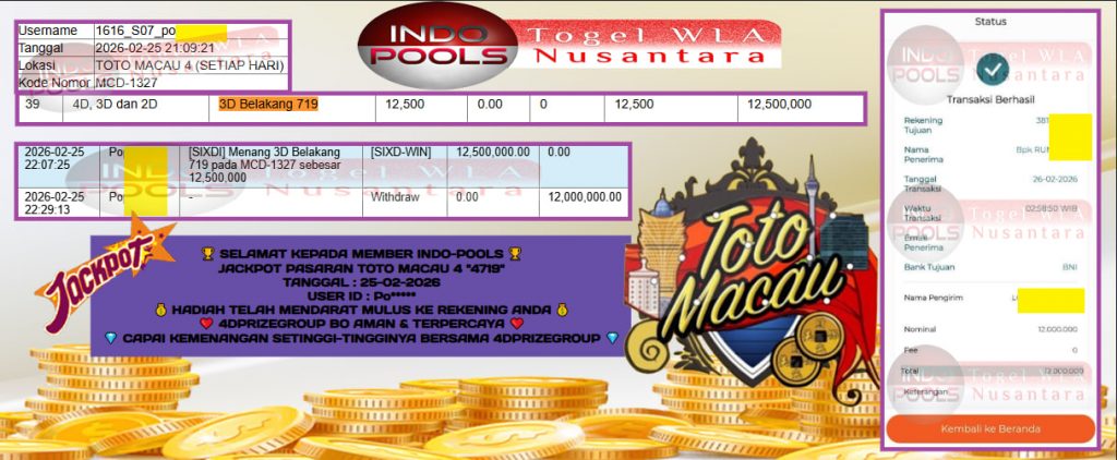 INDO-POOLS JACKPOT PASARAN TOTO MACAU 4 “4719” ‎‎‏‏‎ ‎‏‏‎ ‎‏‏‎ ‎‎‏‏‎ ‎‏‏‎ ‎‏‏‎‎‎‏‏‎ ‎‏‏‎ ‎‏‏‎ ‎‎‏‏‎ ‎‏‏‎ ‎‏‏‎‎‎‏‏‎ ‎‏‏‎ ‎‏‏‎ ‎‎‏‏‎ ‎‏‏‎ ‎‏‏‎‎‎‏‏‎ ‎‏‏‎ ‎‏‏‎ ‎‎‏‏‎ ‎‏‏‎ ‎‏‏‎‎‎‏‏‎ ‎‏‏‎ ‎‏‏‎ ‎‎‏‏‎ ‎‏‏‎ ‎‏‏‎‎‎‏‏‎ ‎‏‏‎ ‎‏‏‎ ‎‎‏‏‎ ‎‏‏‎ ‎‏‏‎‎‎‏‏‎ ‎‏‏‎ ‎‏‏‎ ‎‎‏‏‎ ‎‏‏‎ ‎‏‏‎‎‎‏‏‎ ‎‏‏‎ ‎‏‏‎ ‎‎‏‏‎ ‎‏‏‎ ‎‏‏‎‎‎‏‏‎ ‎‏‏‎ ‎‏‏‎ ‎‎‏‏‎ ‎‏‏‎ ‎‏‏‎‎‎‏‏‎ ‎‏‏‎ ‎‏‏‎ ‎‎‏‏‎ ‎‏‏‎ ‎‏‏‎‎‎‏‏‎ ‎‏‏‎ ‎‏‏‎ ‎‎‏‏‎ ‎‏‏‎ ‎‏‏‎Rp 12.000.000,- LUNAS