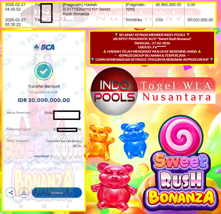 INDO-POOLS JACKPOT PRAGMATIC SLOT “Sweet Rush Bonanza” ‎‎‏‏‎ ‎‏‏‎ ‎‏‏‎ ‎‎‏‏‎ ‎‏‏‎ ‎‏‏‎‎‎‏‏‎ ‎‏‏‎ ‎‏‏‎ ‎‎‏‏‎ ‎‏‏‎ ‎‏‏‎‎‎‏‏‎ ‎‏‏‎ ‎‏‏‎ ‎‎‏‏‎ ‎‏‏‎ ‎‏‏‎‎‎‏‏‎ ‎‏‏‎ ‎‏‏‎ ‎‎‏‏‎ ‎‏‏‎ ‎‏‏‎‎‎‏‏‎ ‎‏‏‎ ‎‏‏‎ ‎‎‏‏‎ ‎‏‏‎ ‎‏‏‎‎‎‏‏‎ ‎‏‏‎ ‎‏‏‎ ‎‎‏‏‎ ‎‏‏‎ ‎‏‏‎‎‎‏‏‎ ‎‏‏‎ ‎‏‏‎ ‎‎‏‏‎ ‎‏‏‎ ‎‏‏‎‎‎‏‏‎ ‎‏‏‎ ‎‏‏‎ ‎‎‏‏‎ ‎‏‏‎ ‎‏‏‎‎‎‏‏‎ ‎‏‏‎ ‎‏‏‎ ‎‎‏‏‎ ‎‏‏‎ ‎‏‏‎Rp 30.000.000,- LUNAS