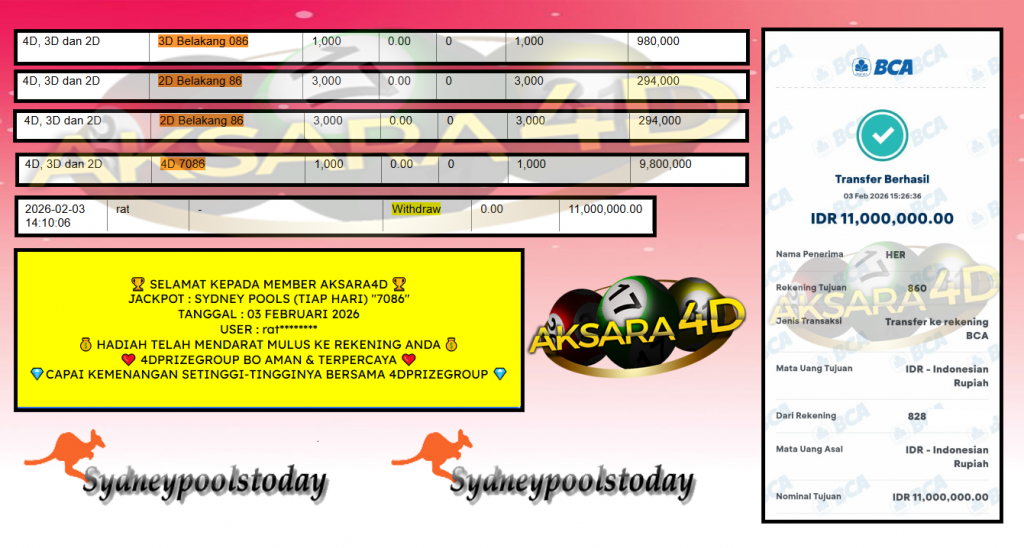 AKSARA4D JACKPOT SYDNEY POOLS (TIAP HARI) “7086”‎‏‏‎ Rp11.000.000,- LUNAS