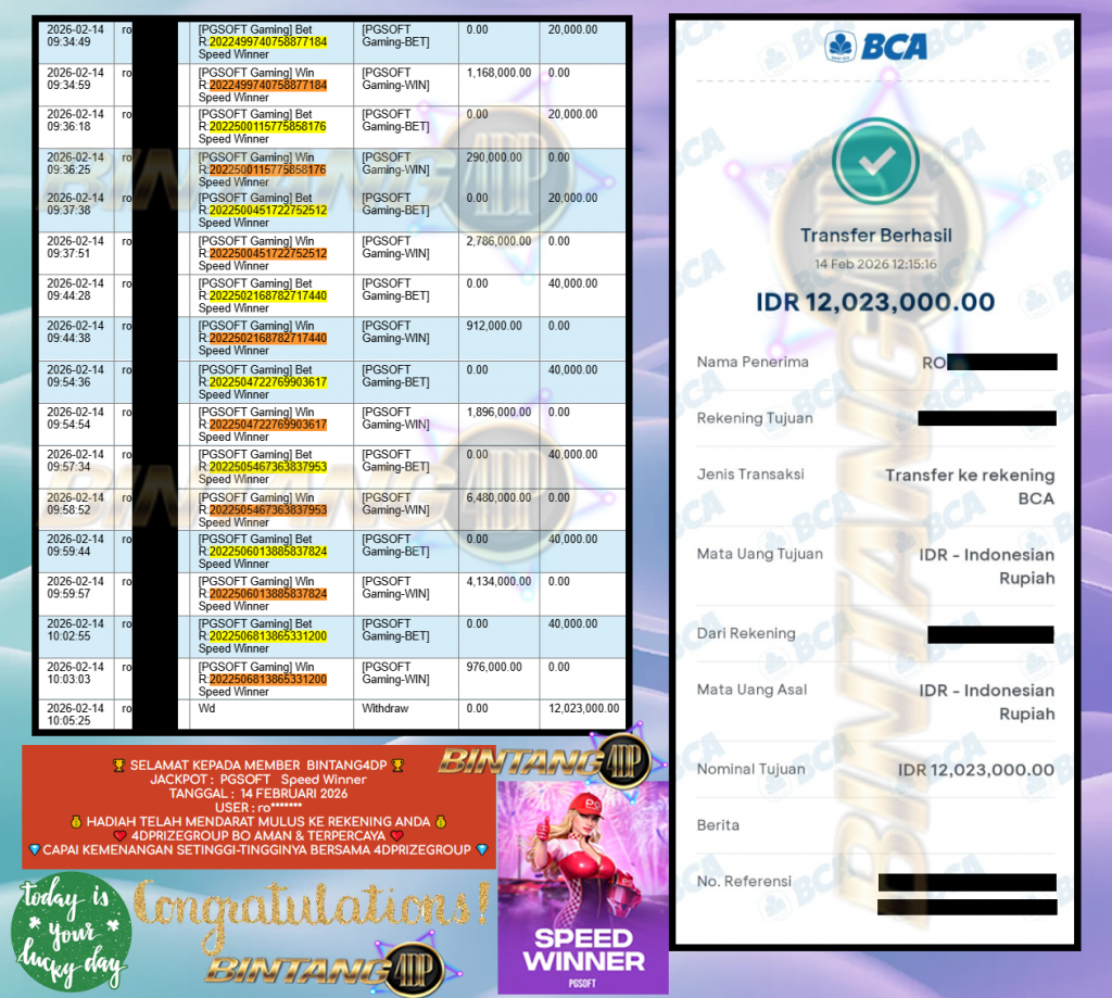 BINTANG4DP JACKPOT PGSOFT ” Speed Winner ” Rp 12,023.000,- LUNAS