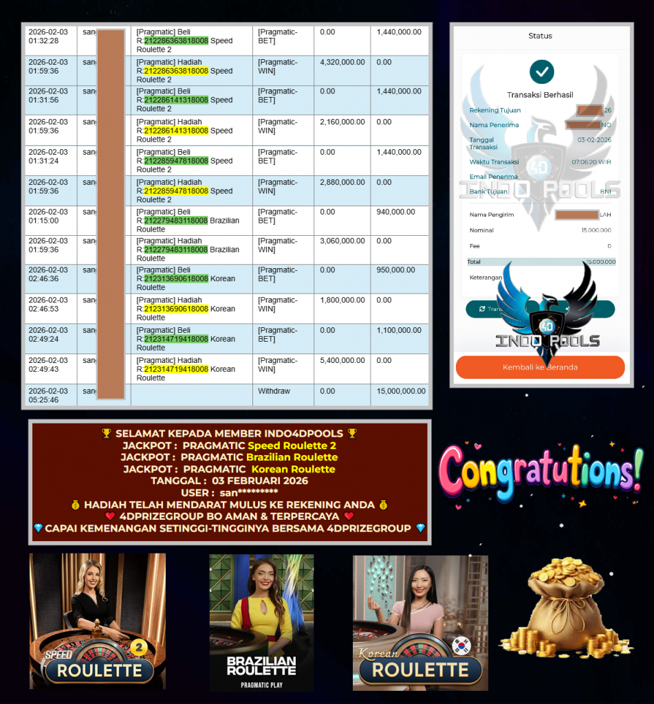 INDO4DPOOLS JACKPOT PRAGMATIC LIVE GAME “Speed Roulette 2 ,Brazilian Roulette, Korean Roulette ” ‎‏‏‎Rp15.000.000,- LUNAS