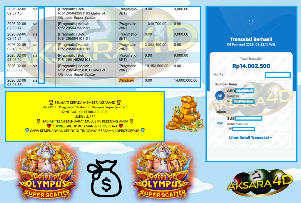 AKSARA4D JACKPOT PRAGMATIC “Gates of Olympus Super Scatter”‎‏‏‎‎ Rp14.000.000,- LUNAS