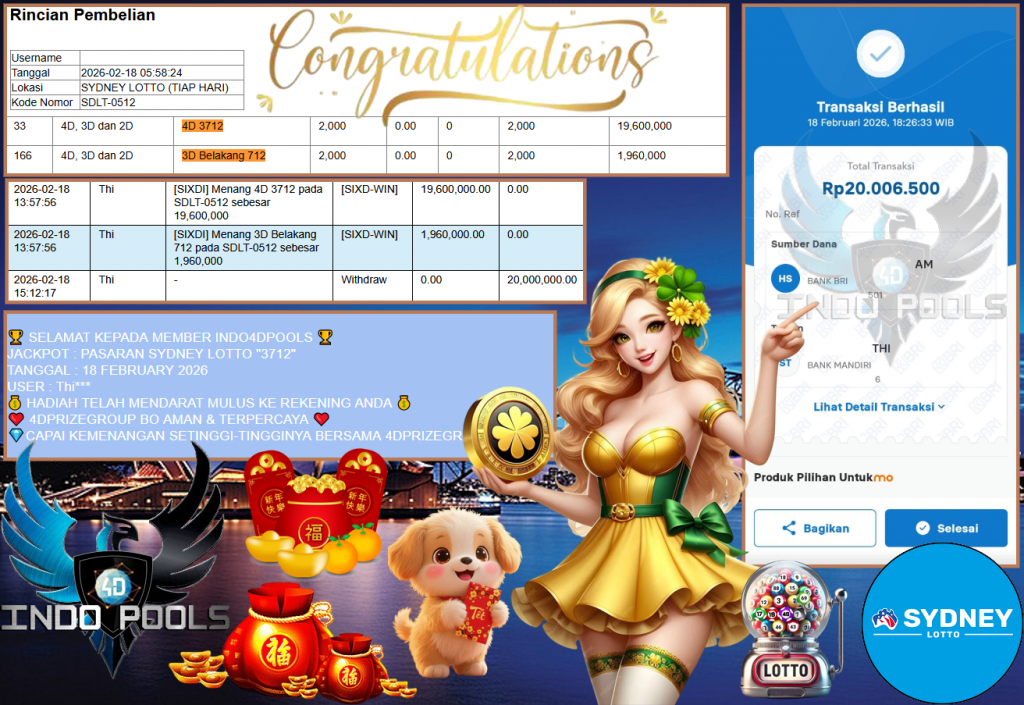 INDO4DPOOLS JACKPOT PASARAN SYDNEY LOTTO “3712” Rp 20.000.000,- LUNAS
